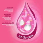 Sunsilk Thick & Long Shampoo 80ml