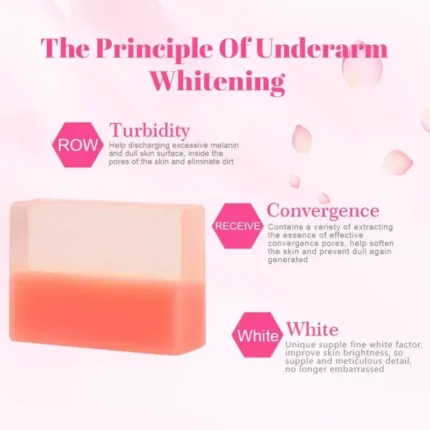 Aichun Beauty Private Parts Pink Essence Soap 100g